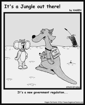 Government regulation