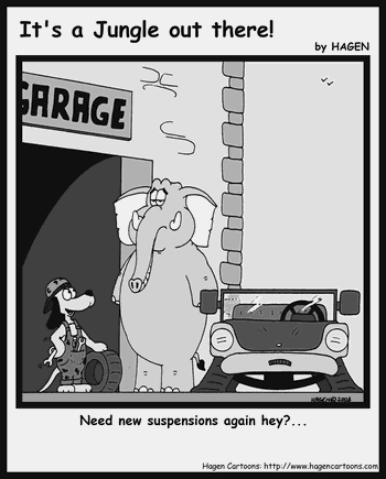 Cartoon, Elephant, Car