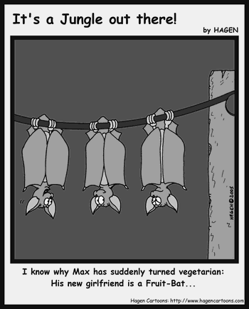 Cartoon, Bat, Vegetarian