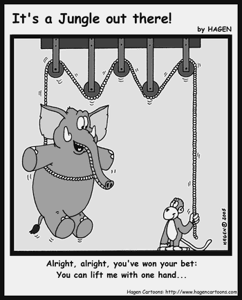 Cartoon, Elephant, Pulley, Weight